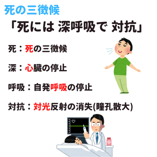 臨死期の徴候: 死が近づいているときの身体の変化 – HLIQJG