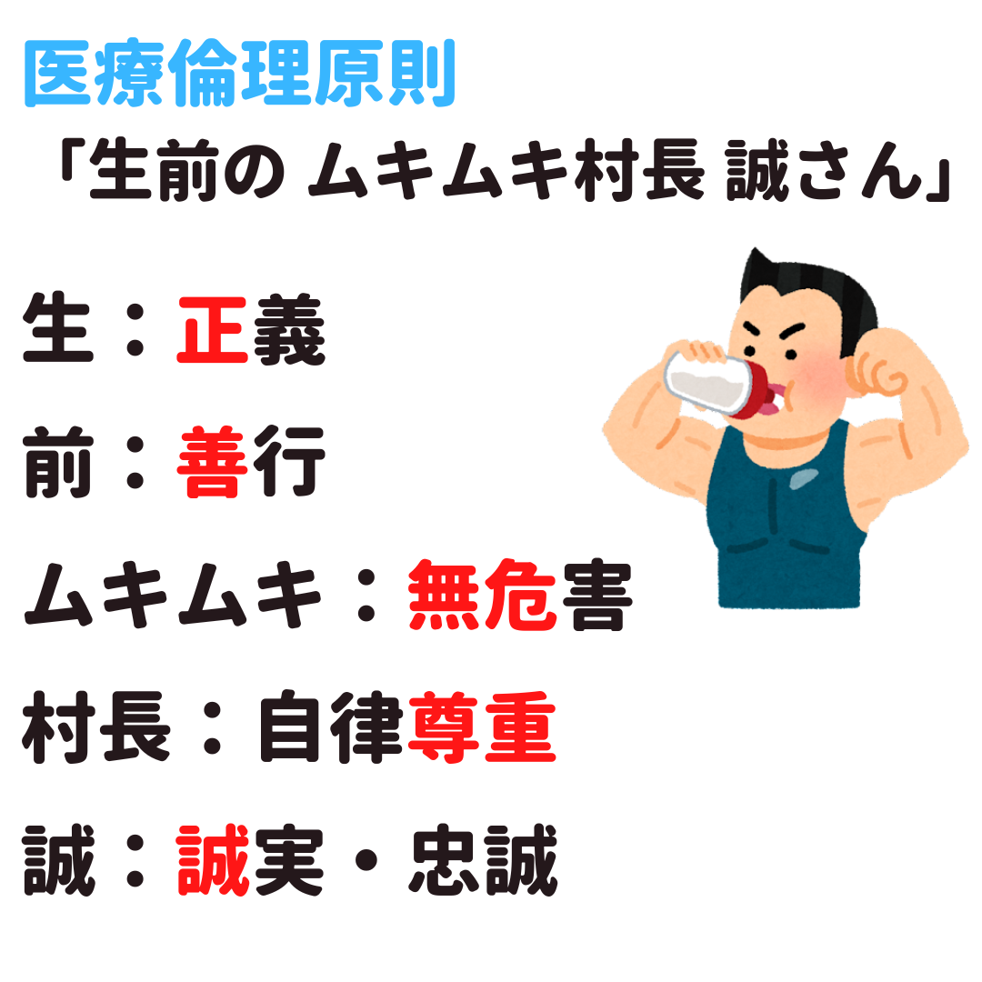 生命倫理