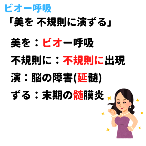 異常呼吸 クスマウル呼吸 チェーンストークス呼吸 ビオー呼吸 覚え方 語呂合わせ 看護国試ゴロ 看護師国家試験対策 絶対合格するぞ