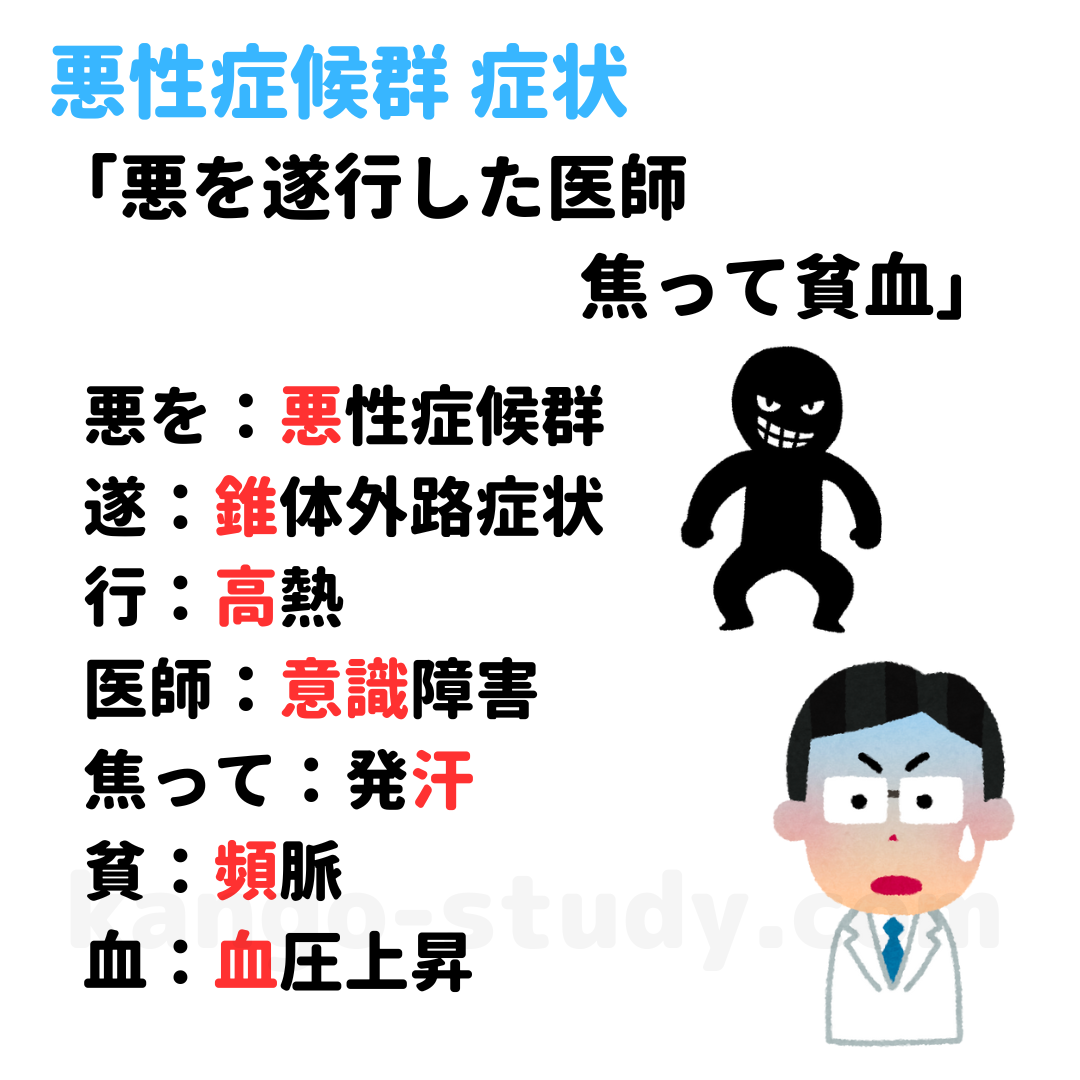 悪性症候群 症状 覚え方 語呂合わせ｜＊看護国試ゴロ＊看護師国家試験対策 絶対合格するぞ！